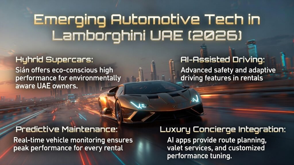 Animated illustration of a Lamborghini supercar in Dubai with floating bullet points highlighting emerging automotive technologies in UAE 2026: hybrid performance, AI-assisted driving, predictive maintenance, and luxury concierge integration.