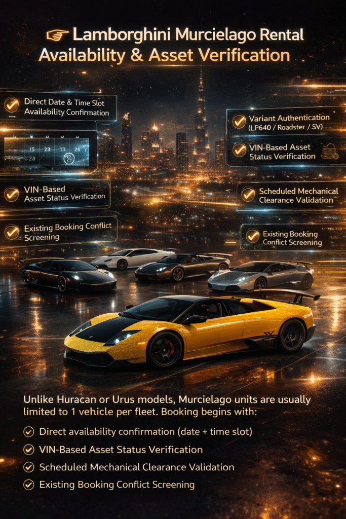 “Cinematic ultra-HD infographic showing multiple Lamborghini Murcielago models in Dubai night setting with electric blue and green neon glow. Displays rental availability confirmation, VIN verification, mechanical clearance validation, booking conflict screening, and fleet asset protection authorization in a luxury automotive verification interface.”